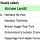 Image for article titled The Takeout's fantasy food draft: Best snack cake